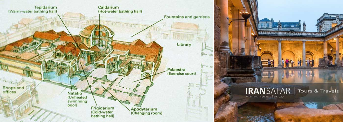 Roman Bath Layout plan