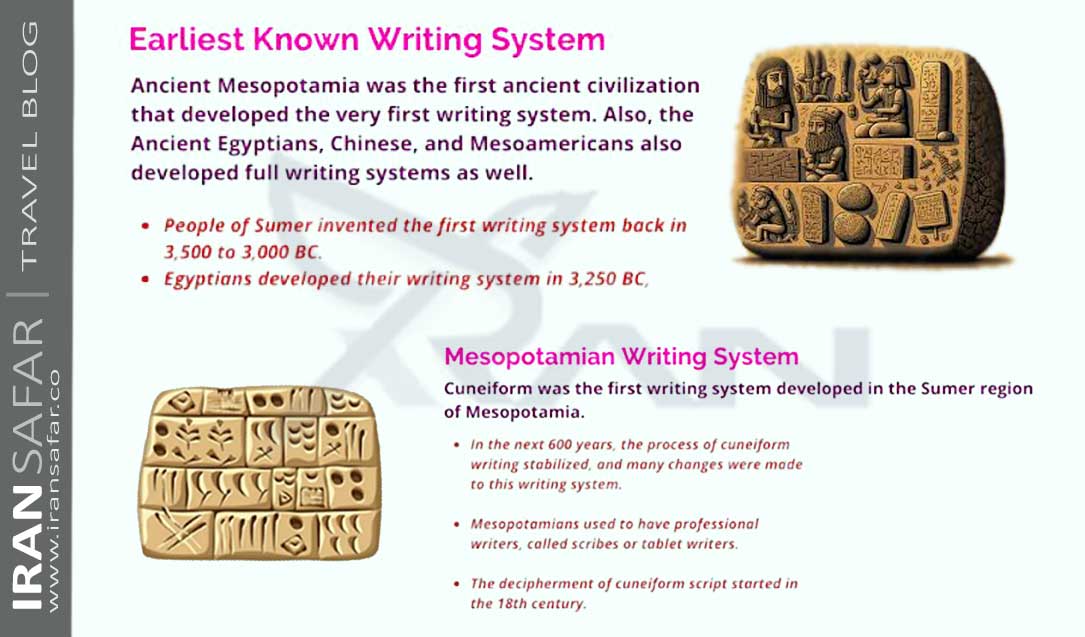 Ancient Mesopotamia Cuneiform Writing 