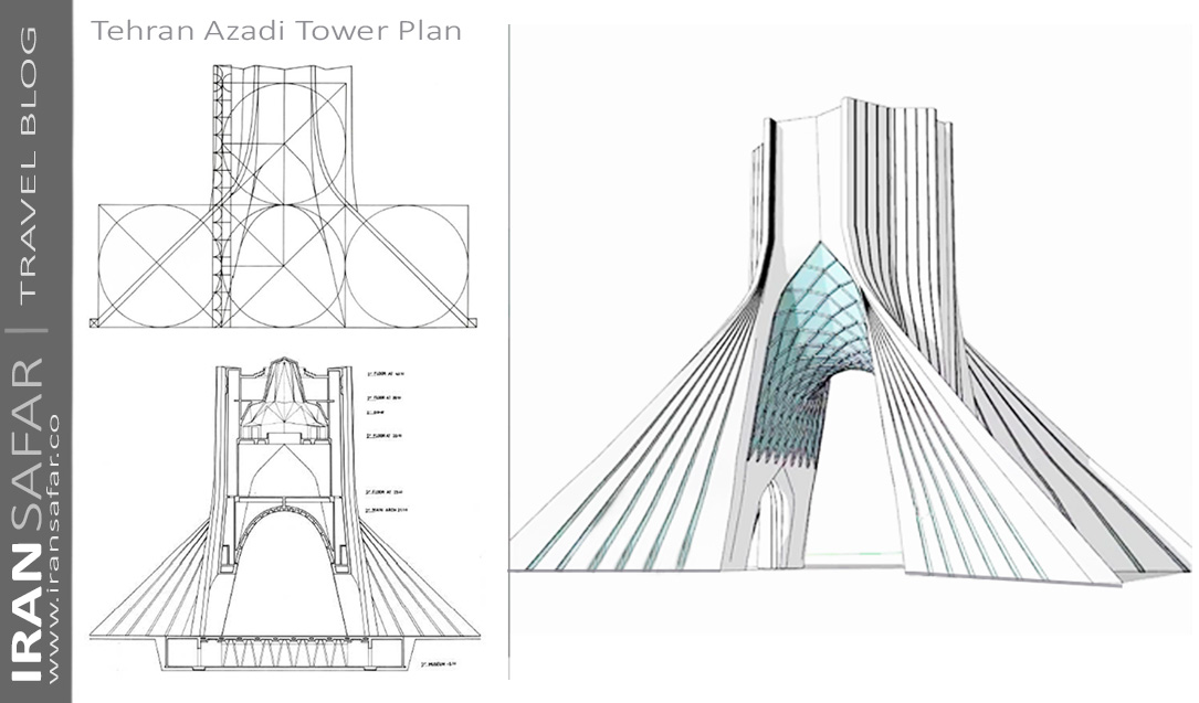 Azadi Tower Plan 